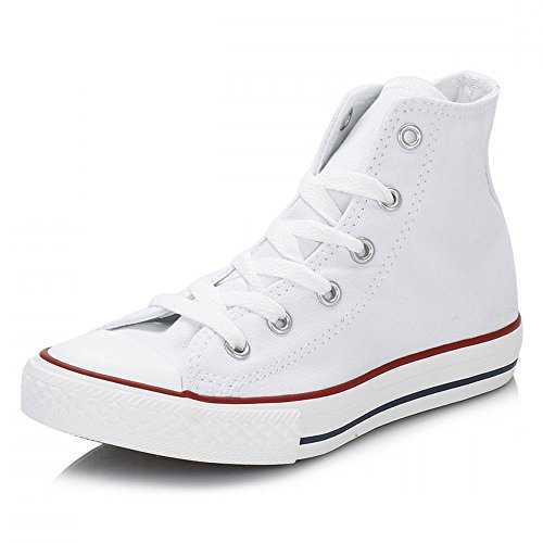 All Star Hi Youth Trainers