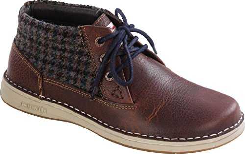 Memphis High, Men's Memphis High